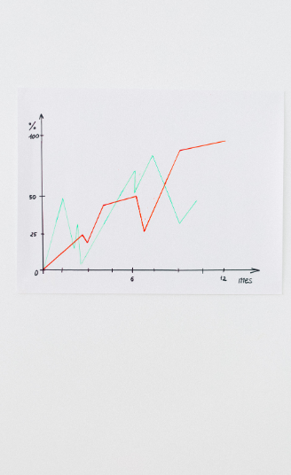 Best forex pairs to trade