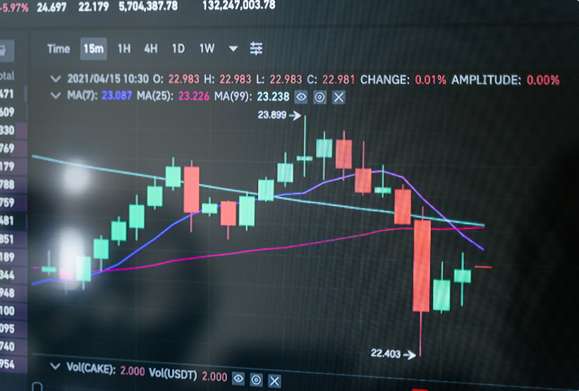 Tax Implications of Forex Trading