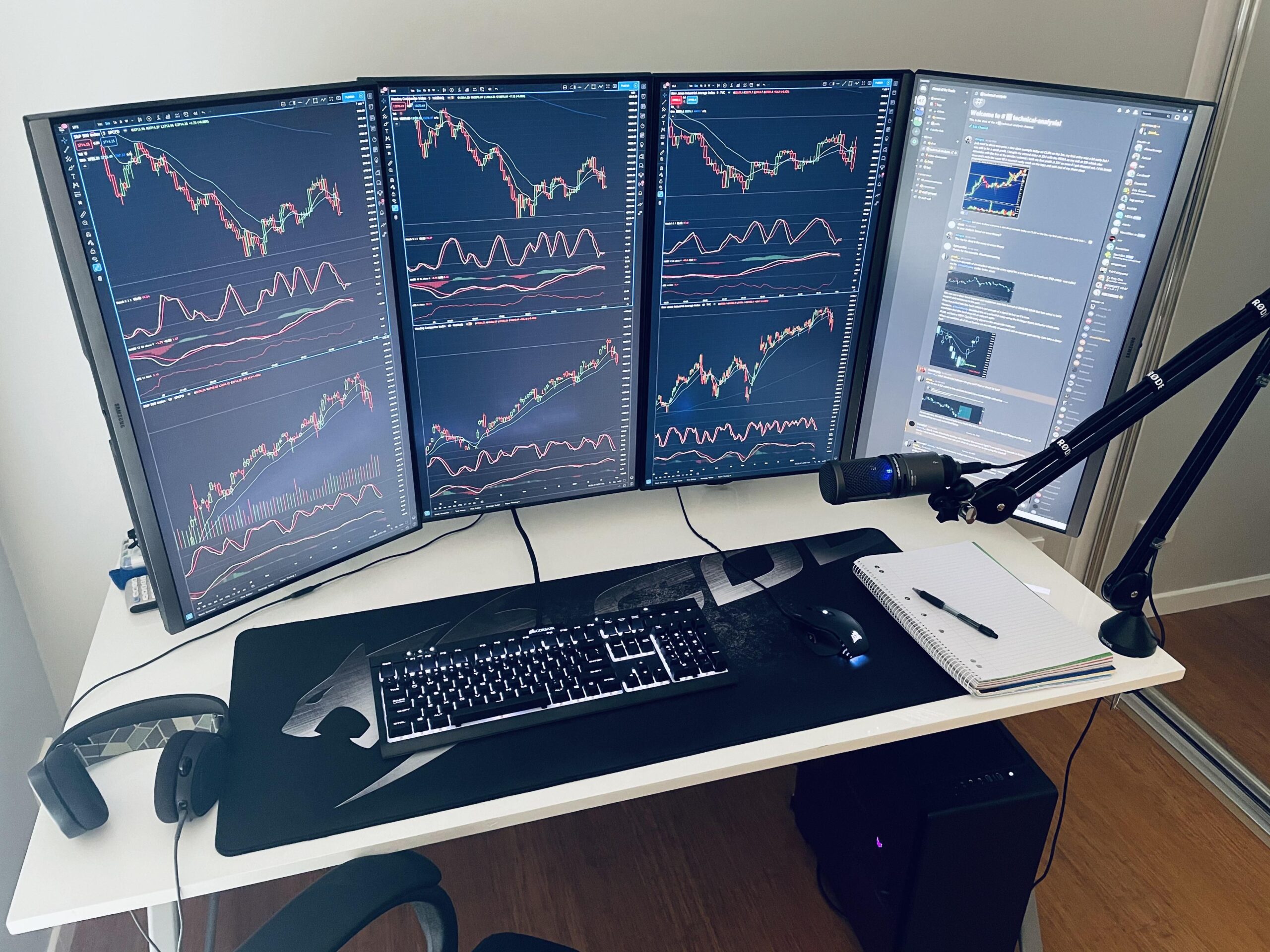 best brokers for metatrader 4