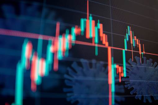 Currency pairs with low volatility